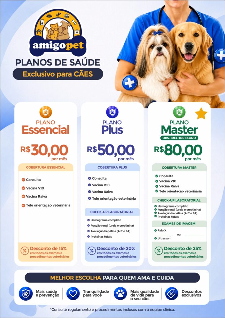A Importância do Plano de Saúde para Seu Animal